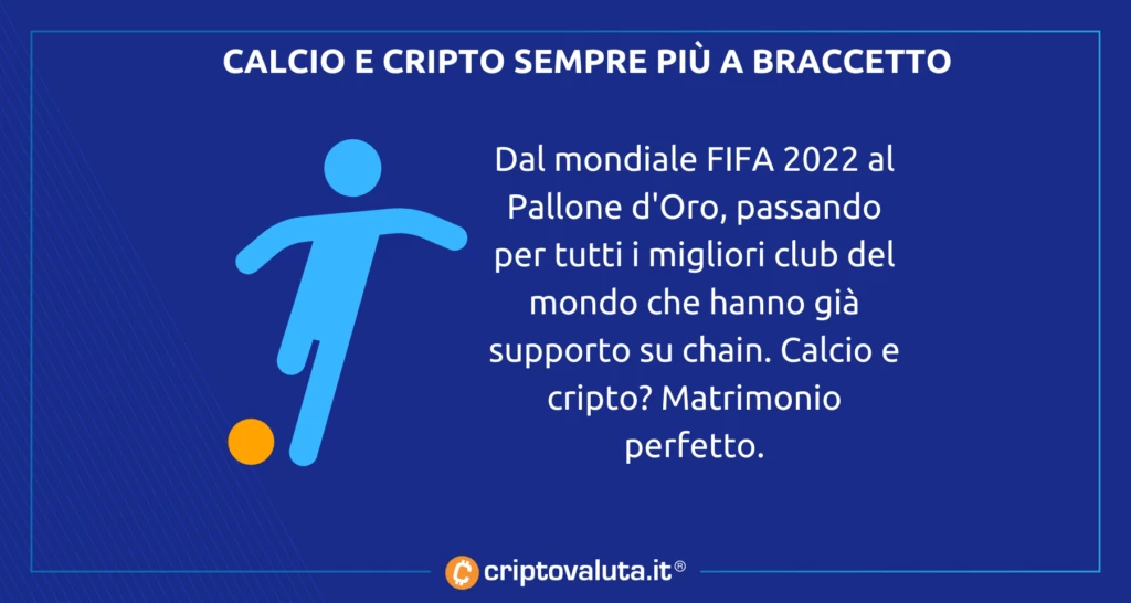 CALCIO NFT BALLON D'OR