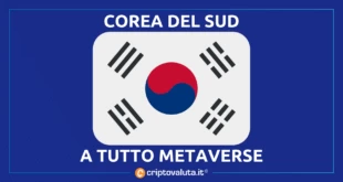 METAVERSE COREA