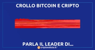 CROLLO BITCOIN CRIPTO