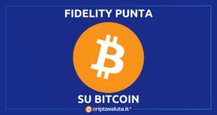 FIDELITY BITCOIN