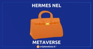 HERMES METAVERSE