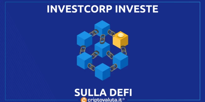 INVESTCORP DEFI