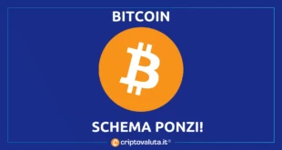 BITCOIN PONZI