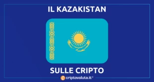 KAZAKISTAN CRIPTO BITCOIN