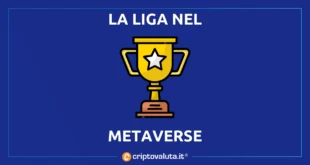 LIGA METAVERSE