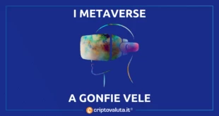 METAVERSE KPMG