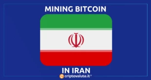 MINING IRAN BITCOIN