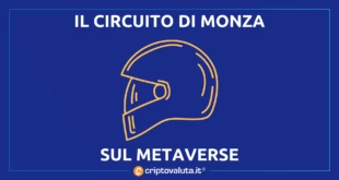 CIRCUITO MONZA METAVERSE