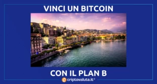 PLAN B BITCOIN