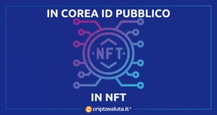 IN COREA NFT PUBBLICO