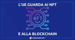 NFT EUROPA