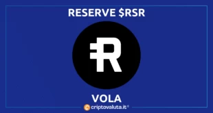 RESERVE VOLA