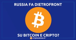 RUSSIA BITCOIN ANALISI