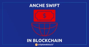 SWIFT SFIDA BLOCKCHAIN