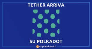 TETHER POLKADOT