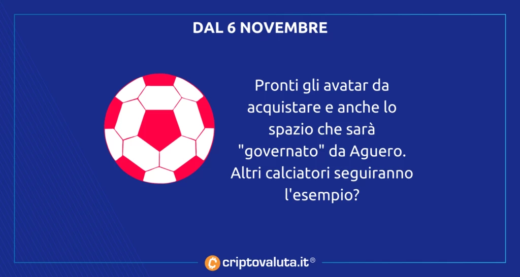 Dal 6 novembre - analisi kunverse