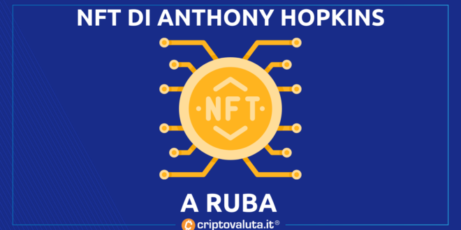 aNTHONY HOPKINS NFT