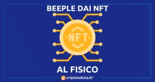 NFT BEEPLE