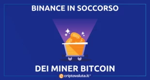 MINER BITCOIN BINANCE