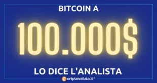 BITCOIN 100.000