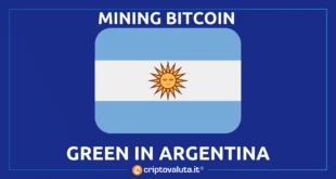 MINING BITCOIN ARGENTINA