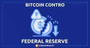 BITCOIN FEDERAL RESERVE