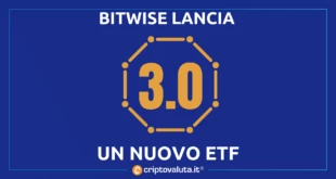 Bitwise lancia nuovo ETF