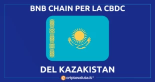 KAZAKISTAN BNB CHAIN