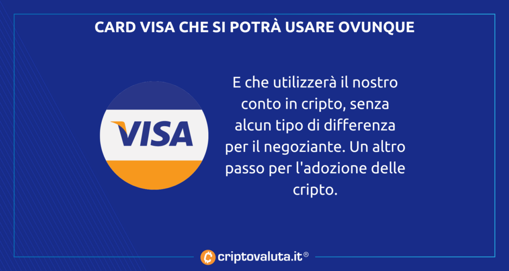 FTX Card VISA