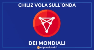 CHILIZ VOLA MONDIALI