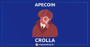 CROLLO APECOIN