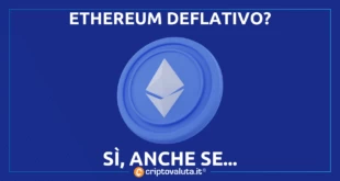 ETHEREUM ULTRA SOUND MONEY