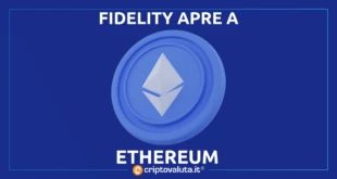 FIDELITY ETHEREUM