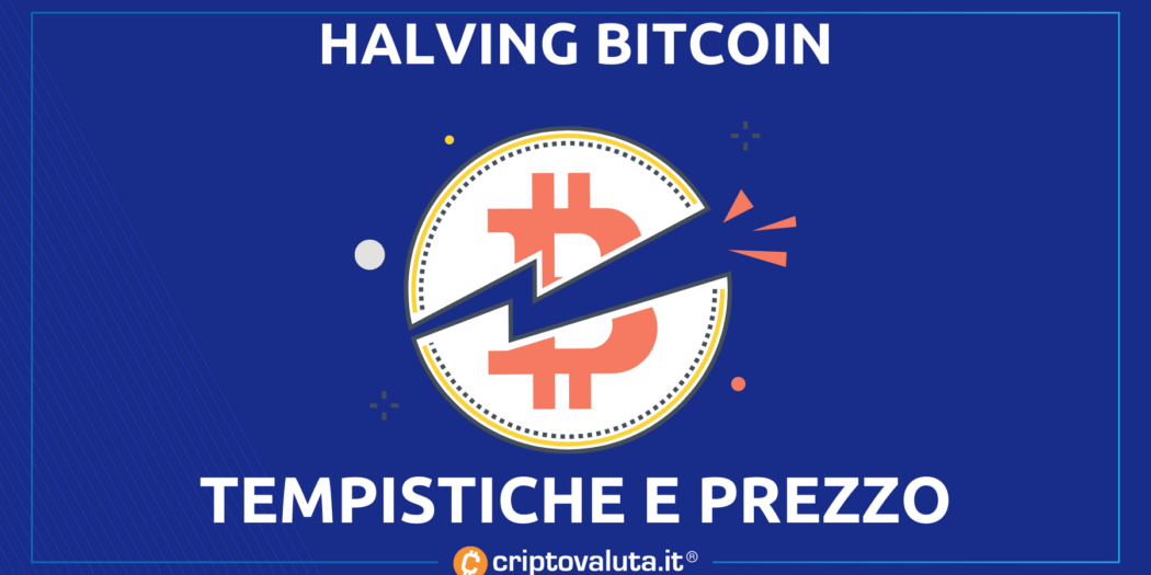 Halving Bitcoin 2025 Quali effetti sul prezzo? Come, quando e perché