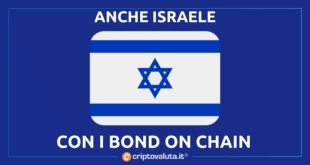 ISRAELE BOND BLOCKCHAIN