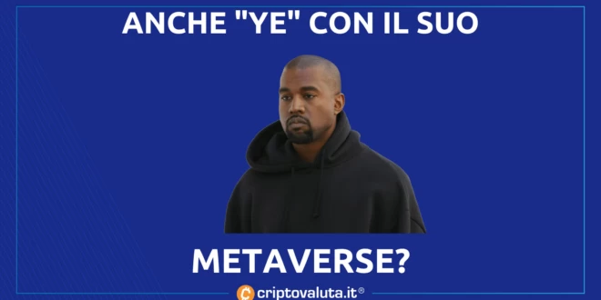 KANYE WEST ANALISI