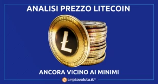 Litecoin