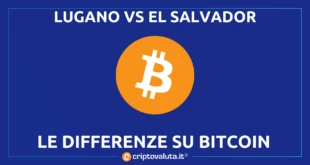 LUGANO EL SALVADOR BITCOIN