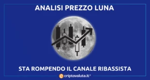 Luna Classic