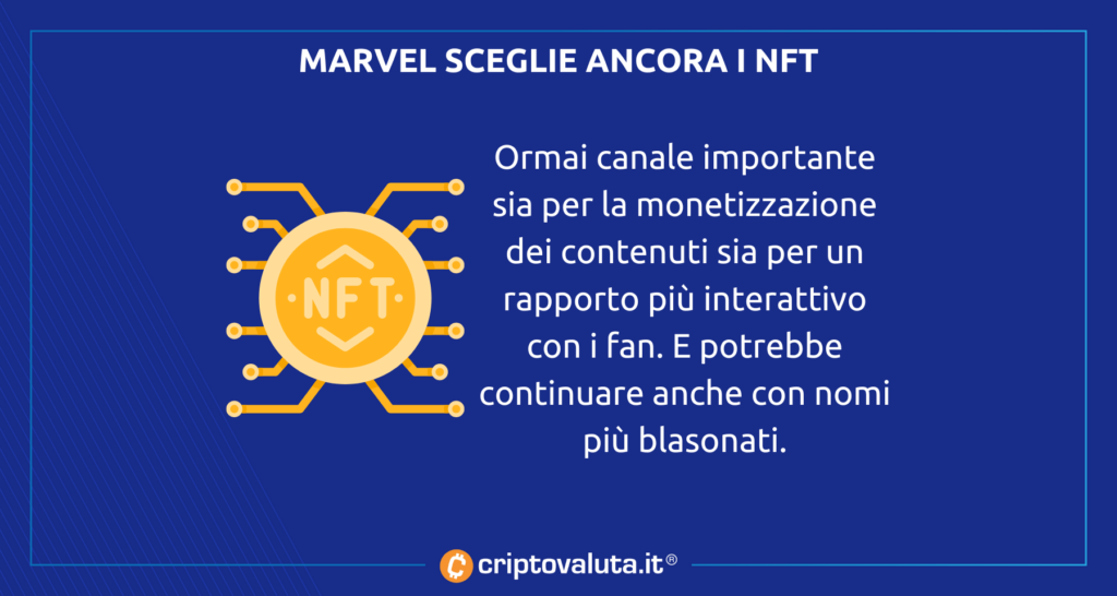 Marvel NFT - ecco cosa c'è in ballo