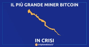 Bitcoin miner in fallimento