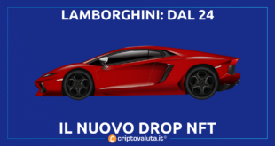 LAMBORGHINI NFT