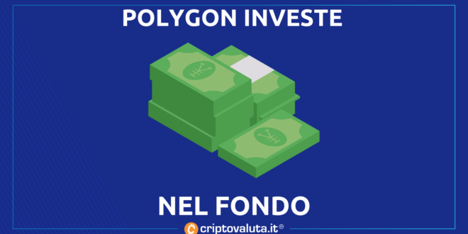 POLYGON INVESTE