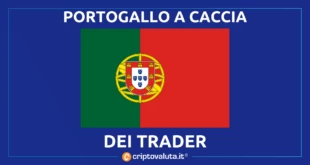 PORTOGALLO TRADING BITCOIN