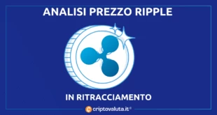 RIPPLE