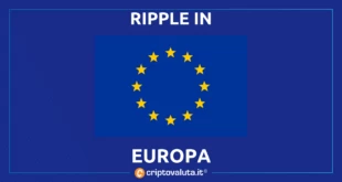 RIPPLE SVEZIA