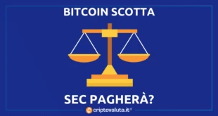 BITCOIN SEC