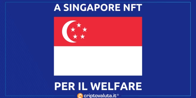 SINGAPORE NFT WELFARE