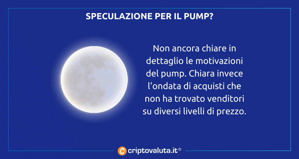 Mera speculazione Terra Luna