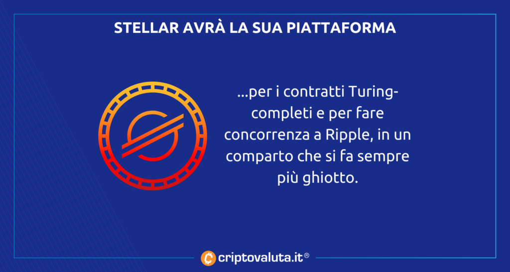 Stellar avrà la sua piattaforma - analisi